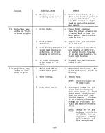 Предварительный просмотр 30 страницы Kodak Carousel 850H Service Manual