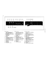 Предварительный просмотр 2 страницы Kodak Carousel S-AV B Instruction Manual