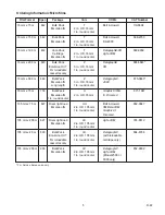 Preview for 5 page of Kodak Com DR 2467 Datasheet