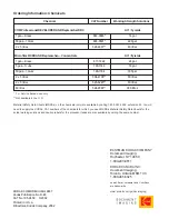 Preview for 6 page of Kodak Com DR 2467 Datasheet