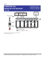 Preview for 3 page of Kodak CP-48S Current Information Summary