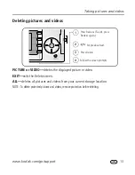 Предварительный просмотр 19 страницы Kodak CW330 - 4MP 3x Optical/5x Digital Zoom Camera User Manual