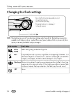 Предварительный просмотр 32 страницы Kodak CW330 - 4MP 3x Optical/5x Digital Zoom Camera User Manual