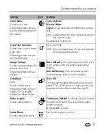 Предварительный просмотр 37 страницы Kodak CW330 - 4MP 3x Optical/5x Digital Zoom Camera User Manual