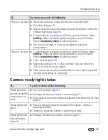 Предварительный просмотр 51 страницы Kodak CW330 - 4MP 3x Optical/5x Digital Zoom Camera User Manual