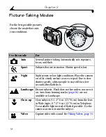 Предварительный просмотр 26 страницы Kodak CX6330 - EasyShare 3.1 MP Digital Camera User Manual