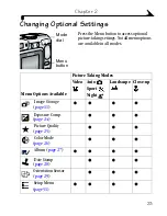 Предварительный просмотр 35 страницы Kodak CX6330 - EasyShare 3.1 MP Digital Camera User Manual