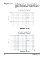 Preview for 11 page of Kodak D-32 Datasheet