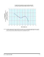 Предварительный просмотр 14 страницы Kodak D-32 Datasheet