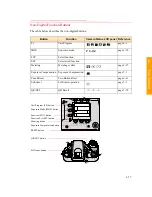 Предварительный просмотр 29 страницы Kodak DCS 300 Series User Manual