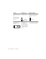 Предварительный просмотр 178 страницы Kodak DCS 410 User Manual