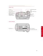 Предварительный просмотр 27 страницы Kodak DCS 500 Series User Manual