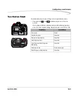 Предварительный просмотр 87 страницы Kodak DCS Pro SLR/n User Manual