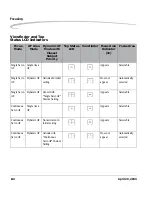 Предварительный просмотр 152 страницы Kodak DCS Pro SLR/n User Manual