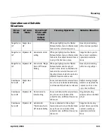 Preview for 153 page of Kodak DCS Pro SLR/n User Manual