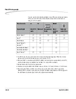 Preview for 178 page of Kodak DCS Pro SLR/n User Manual