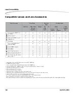 Preview for 220 page of Kodak DCS Pro SLR/n User Manual