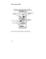 Предварительный просмотр 148 страницы Kodak DCS System 100 User Manual