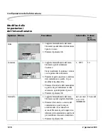 Предварительный просмотр 84 страницы Kodak DCSPRO14N (Italian) User Manual