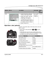 Предварительный просмотр 85 страницы Kodak DCSPRO14N (Italian) User Manual