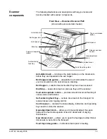 Preview for 7 page of Kodak Digital Science 7520 User Manual