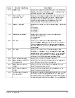 Preview for 32 page of Kodak Digital Science 7520 User Manual