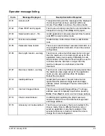 Preview for 59 page of Kodak Digital Science 7520 User Manual