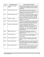 Preview for 61 page of Kodak Digital Science 7520 User Manual