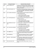 Preview for 62 page of Kodak Digital Science 7520 User Manual