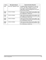 Preview for 65 page of Kodak Digital Science 7520 User Manual