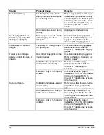 Preview for 67 page of Kodak Digital Science 7520 User Manual