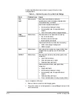 Preview for 91 page of Kodak Digital Science 7520 User Manual