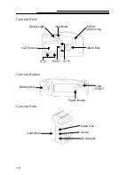 Предварительный просмотр 10 страницы Kodak DIGITAL SCIENCE DC200 User Manual