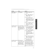 Предварительный просмотр 32 страницы Kodak Digital Science
DVC323 User Manual