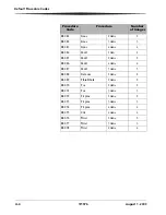 Preview for 222 page of Kodak DirectView CR 500 System User Manual