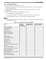 Предварительный просмотр 65 страницы Kodak DryView 8150 Service Manual