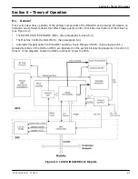 Preview for 203 page of Kodak DryView 8150 Service Manual