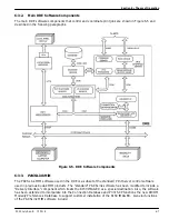 Preview for 209 page of Kodak DryView 8150 Service Manual