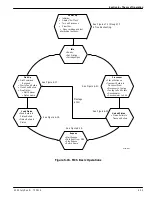 Предварительный просмотр 235 страницы Kodak DryView 8150 Service Manual