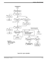 Предварительный просмотр 241 страницы Kodak DryView 8150 Service Manual