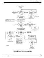 Preview for 243 page of Kodak DryView 8150 Service Manual