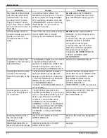 Preview for 254 page of Kodak DryView 8150 Service Manual