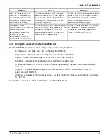 Preview for 257 page of Kodak DryView 8150 Service Manual