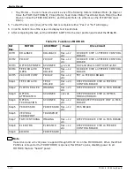 Preview for 264 page of Kodak DryView 8150 Service Manual