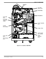 Preview for 265 page of Kodak DryView 8150 Service Manual