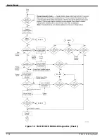 Предварительный просмотр 290 страницы Kodak DryView 8150 Service Manual