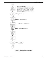 Предварительный просмотр 293 страницы Kodak DryView 8150 Service Manual