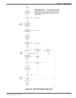 Предварительный просмотр 295 страницы Kodak DryView 8150 Service Manual