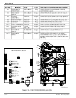 Preview for 300 page of Kodak DryView 8150 Service Manual