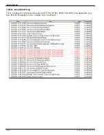 Preview for 338 page of Kodak DryView 8150 Service Manual